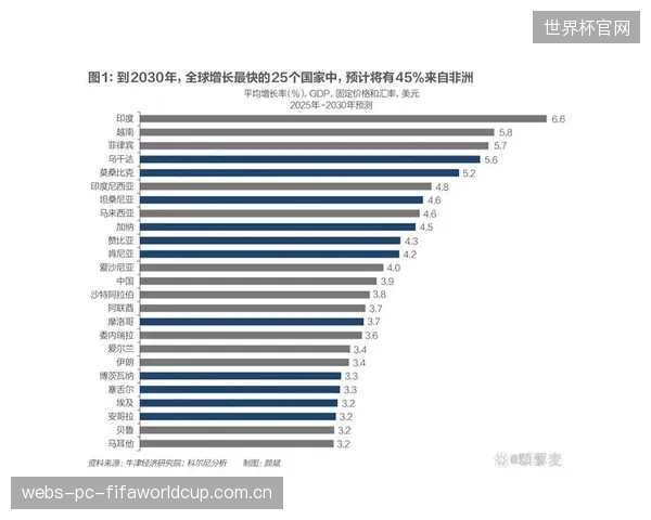 东南亚体育用品产业带的崛起,明确了数字追溯能力是承接全球化产能转移的基础设施 东南亚体育用品产业带的崛起,明确了数字追溯能力是承接全球化产能转移的基础设施